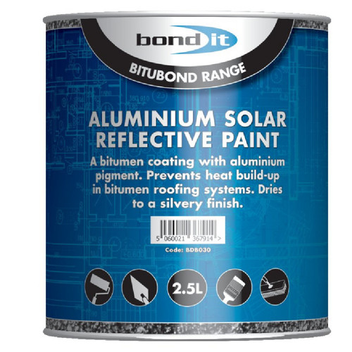 Bond aluminium solar - aluminium,