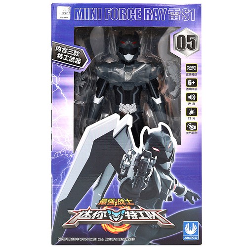 New miniforce mini - new, force