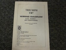 1976 Triumph TR7 Coupe