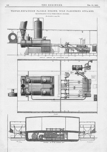 Nile paddle steamer triple - nile,