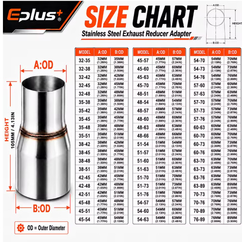 Universal stainless steel - stainless,