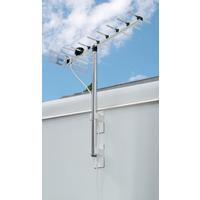 Maxview MINIMAX high quality