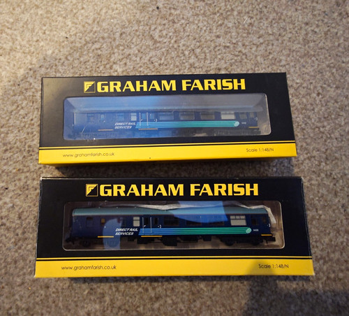 Graham farish gauge - farish,