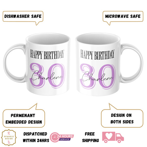 Personalised any age 18th - any,
