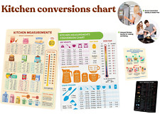 Kitchen conversions chart