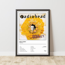 Radiohead Album Cover Poster /