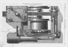 TANGYE BROTHERS Horizontal