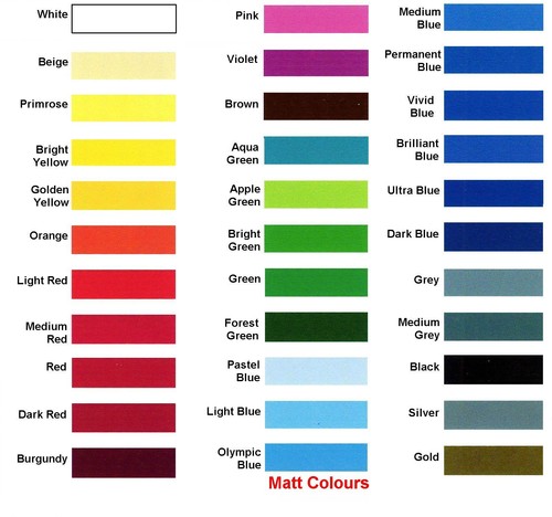 Self adhesive sign - adhesive, vinyl