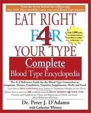 Eat right for your type - right,