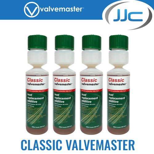 250ml classic valvemaster - 4,