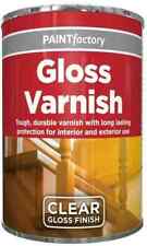 Gloss Varnish Clear Gloss