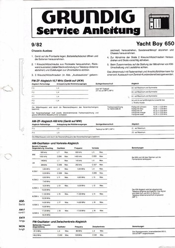 Service manual for grundig - service,