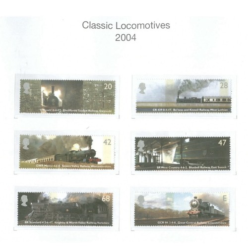 Classic british locomotives - classic,