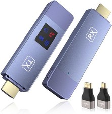 Wireless HDMI Transmitter and