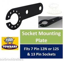 Socket Mounting Plate for