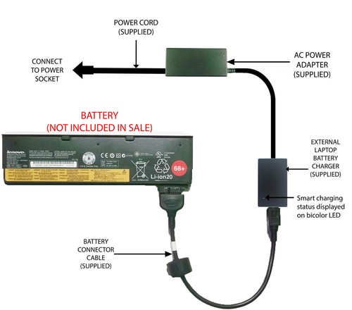 External laptop battery - external,
