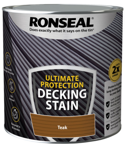 Ronseal ultimate protection - ronseal,