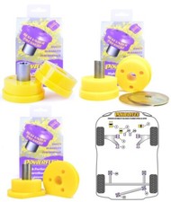 Powerflex Full Engine Mount