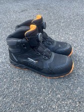 DEWALT MCLAREN F1 TEAM