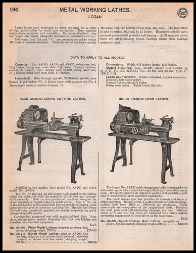 1948 logan back - back, screw