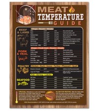 Meat Temperature Guide Magnet