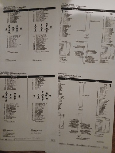 England japan teamsheet and - japan,