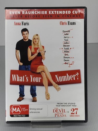 What your number dvd - your, number?