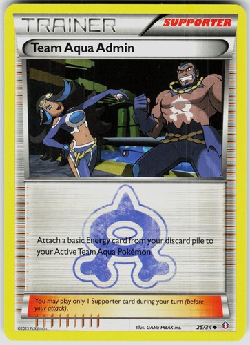 Team aqua admin - team,