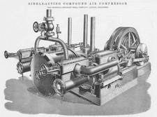 INGERSOLL-SERGEANT DRILL CO Compound Air Compressor Antique Print 1892