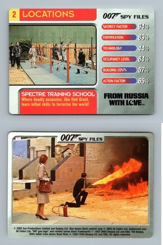 Spectre training school 2 - training,