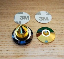 Decoupling spikes for - decoupling,