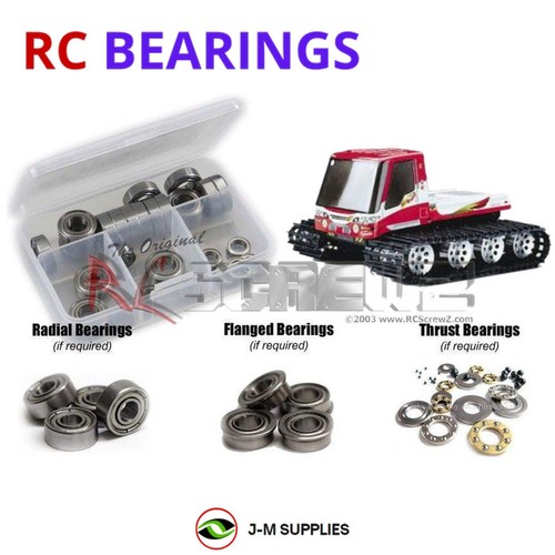 Rcscrewz metal shielded - rcscrewz,
