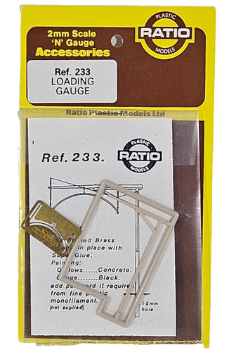Ratio 233 gauge loading - n,