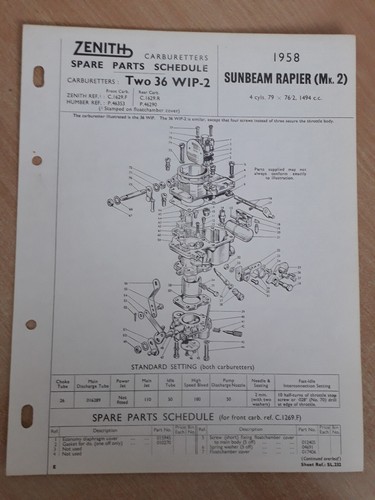Sunbeam rapier 1958 - (mk, 2)