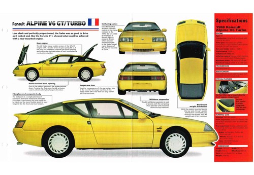 Renault alpine turbo - alpine, v6