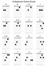 A4 Laminated Sheet Guitar Chords And Power Chords 2 pack