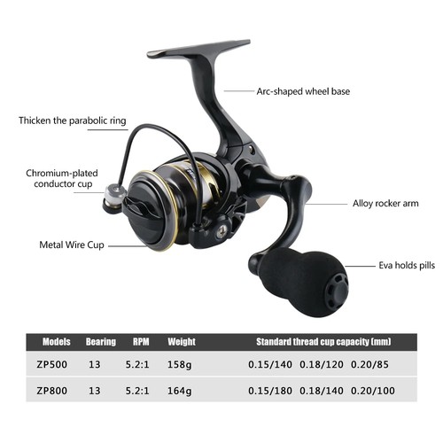 135g 76oz ultralight - 135g/4.76oz,