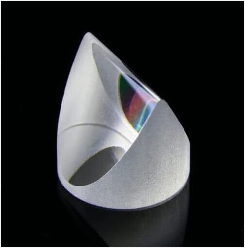 Powell lenses degree line - powell,