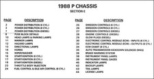 1988 Chevy GMC Electrical Wiring Diagram P10 P20 P30 P1500-P3500 Motorhome 