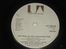 Laurel & Hardy - The Trail Of