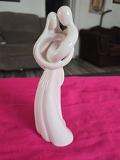 Enesco Circle Of Love By Kim