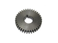 CHANGE WHEEL GEAR MYFORD SIZES