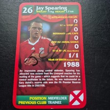 Autographed Card - Jay