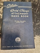 Atlas Quick Change Attachment