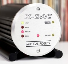 Musical Fidelity X-Act DAC