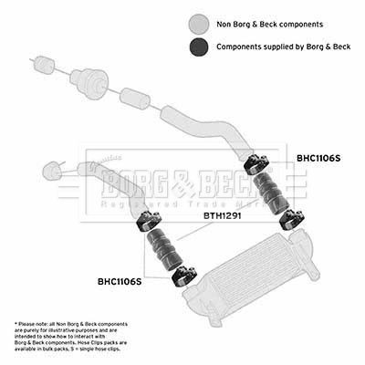 Borg beck bth1291 charge air - beck,
