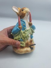 The World Of Beatrix potter