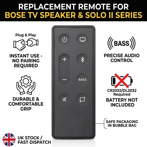 Replacement remote control for - replacement,