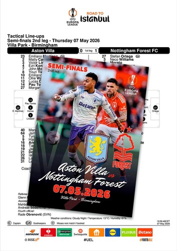 Aston villa nottingham - villa, v