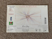 England v India 2007 - Lord's - Excellent Test Match Ticket